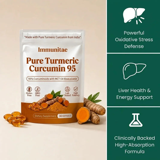 Turmeric Curcumin Softgels (1.000mg)