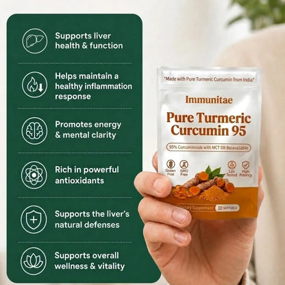 Turmeric Curcumin Softgels (1.000mg)