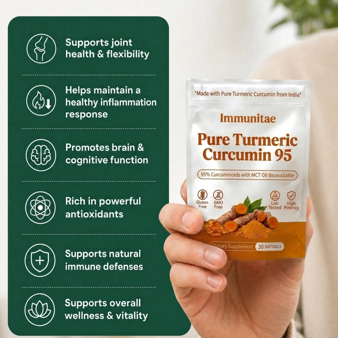 Turmeric Curcumin Softgels (1,000mg)
