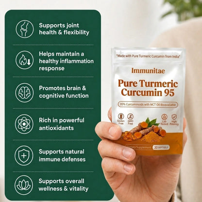 Turmeric Curcumin Capsules (1,000mg)