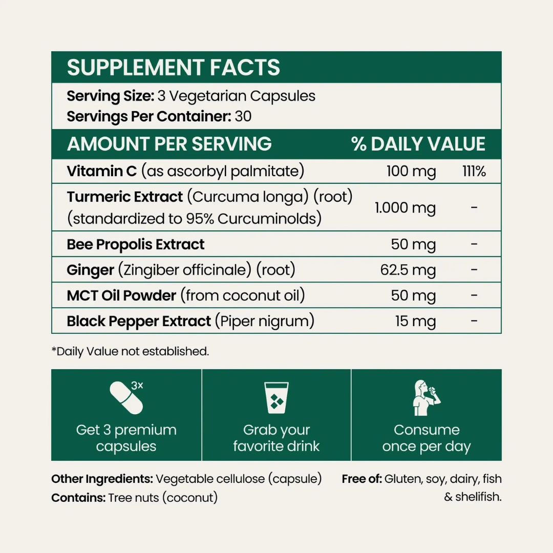 Turmeric Curcumin Softgels (1,000mg)